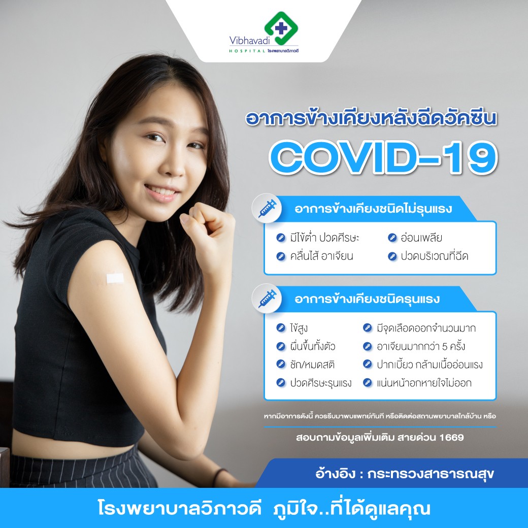 อาการข้างเคียงหลังฉีดวัคซีนCOVID-19