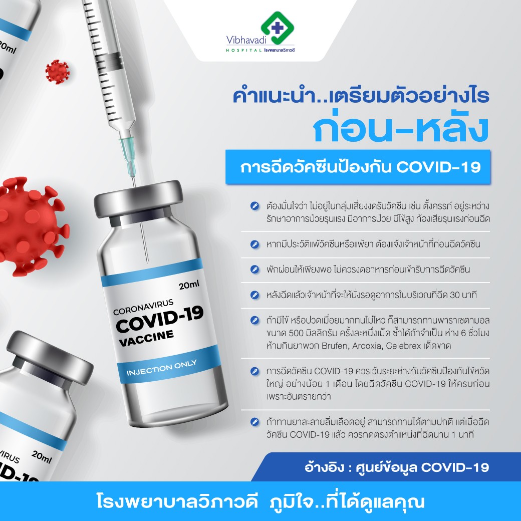 คำแนะนำ...เตรียมตัวอย่างไร ก่อน-หลัง การฉีดวัคซีนป้องกัน COVID-19