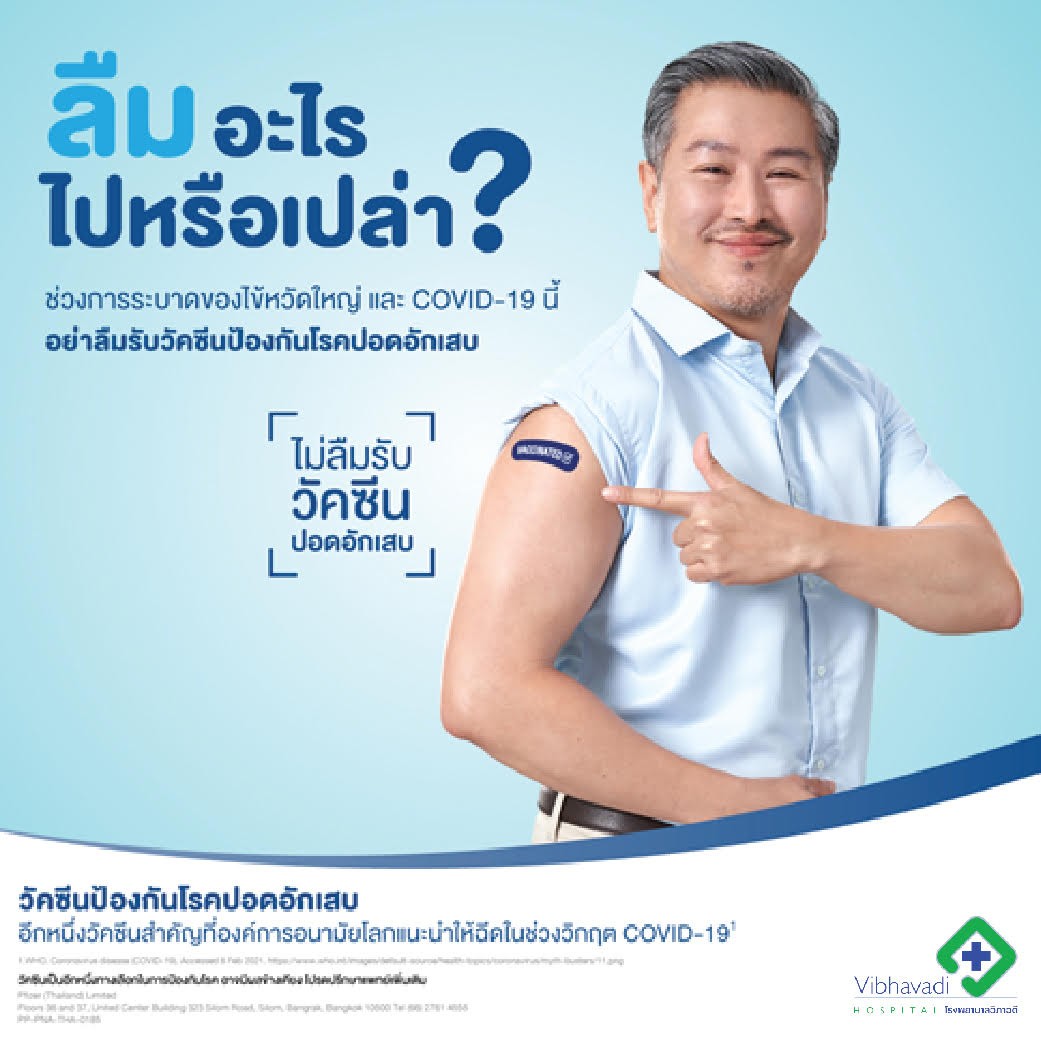 ในช่วงการระบาดของCOVID-19 ปกป้องปอดเต็มที่แล้วหรือยัง ? #ลืมอะไรไปหรือเปล่า ?