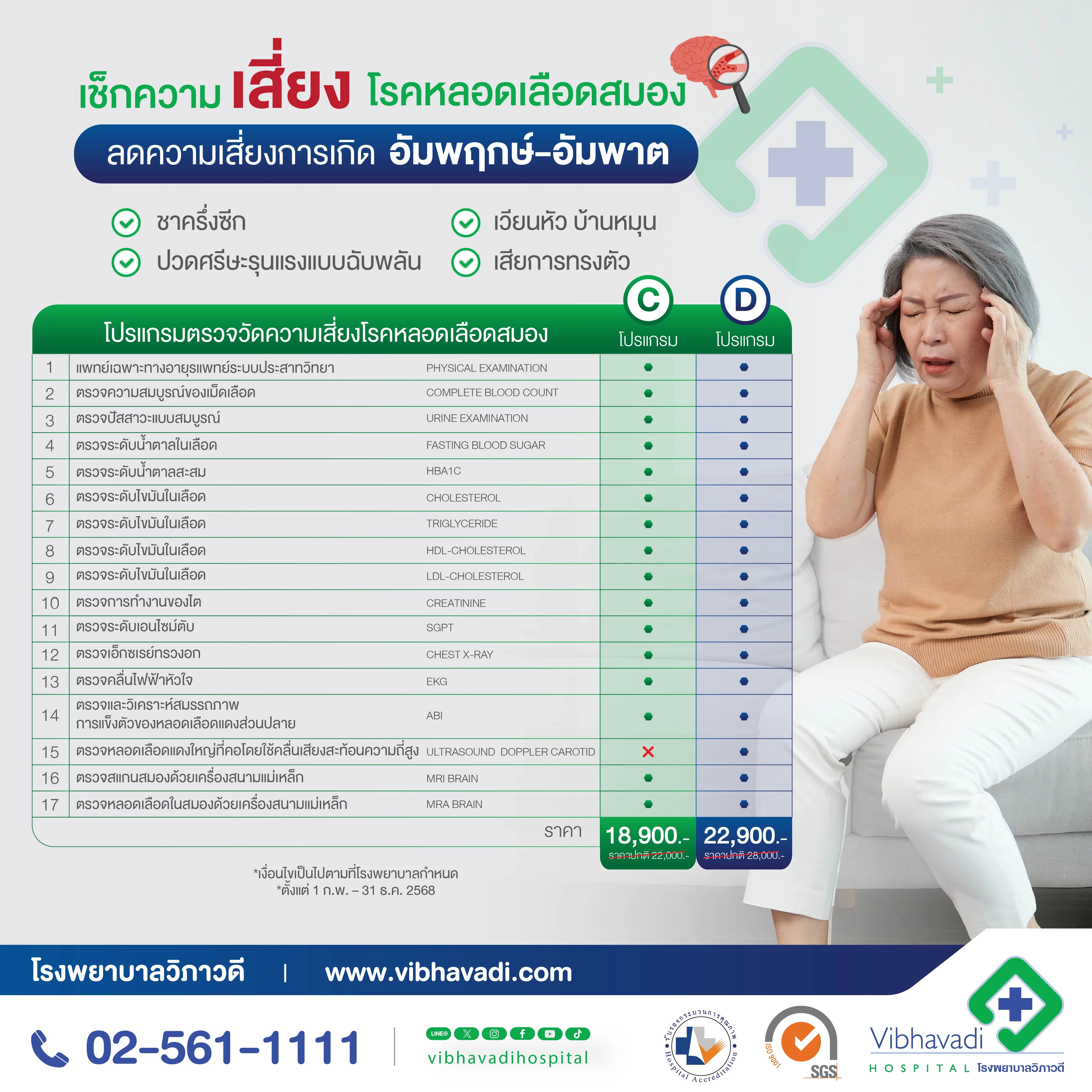 โปรแกรมตรวจคัดกรองความเสี่ยงโรคหลอดเลือดสมอง