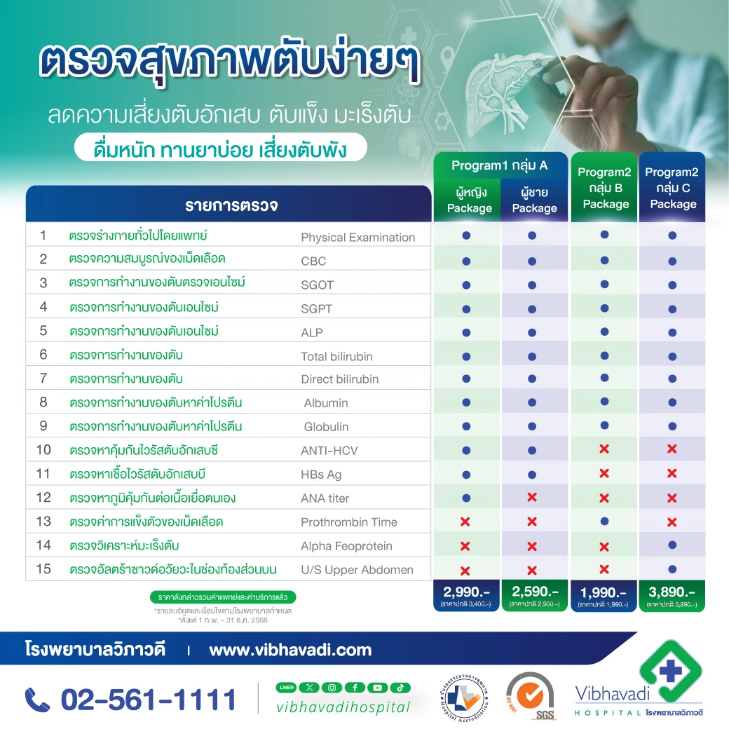 โปรแกรมตรวจสุขภาพตับ